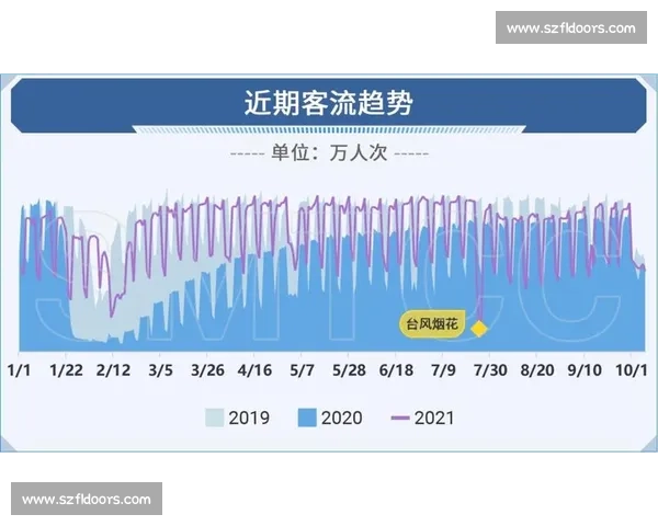 3600 万 + 人次!贵港凭什么成为新晋旅游顶流? 3600 万 + 人次!贵港凭什么成为新晋旅游顶流?