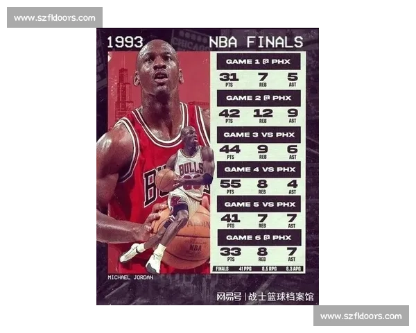 得分王 + 一防有多难?NBA 仅 3 人圆梦,乔丹 9 次封神 得分王 + 一防有多难?NBA 仅 3 人圆梦,乔丹 9 次封神
