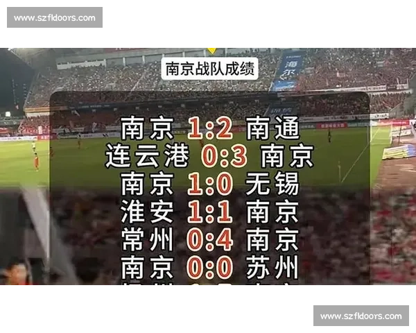 苏超第九轮焦点战:盐城客场挑战南京,榜首之争一触即发 苏超第九轮焦点战:盐城客场挑战南京,榜首之争一触即发